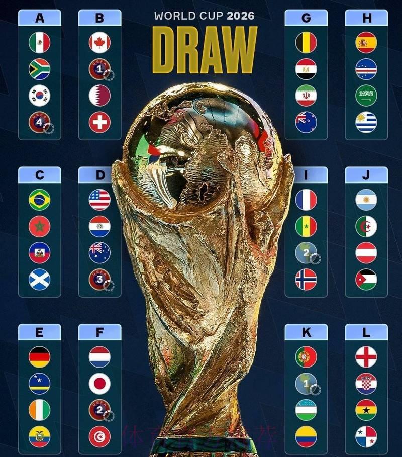 2026世界杯足球竞猜：如何挑选安全可信的投注平台