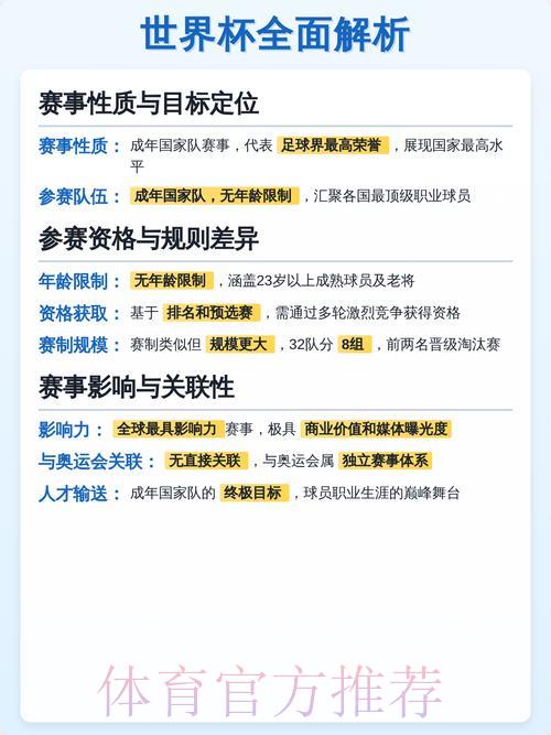 世界杯赛事预测：核心球员心理状态对比赛结果的影响研究