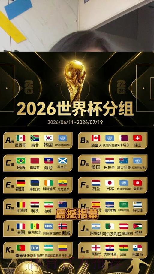 竞猜2026年世界杯冠军归属，押注你心中的夺冠球队