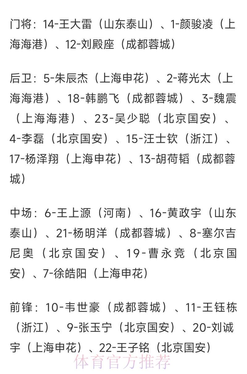 世界杯竞猜赔率全解析:轻松读懂投注数据 世界杯竞猜赔率全解析:轻松读懂投注数据