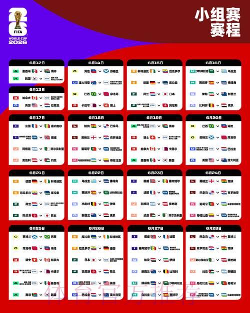 2026世界杯赛事比分高清直播全程回顾