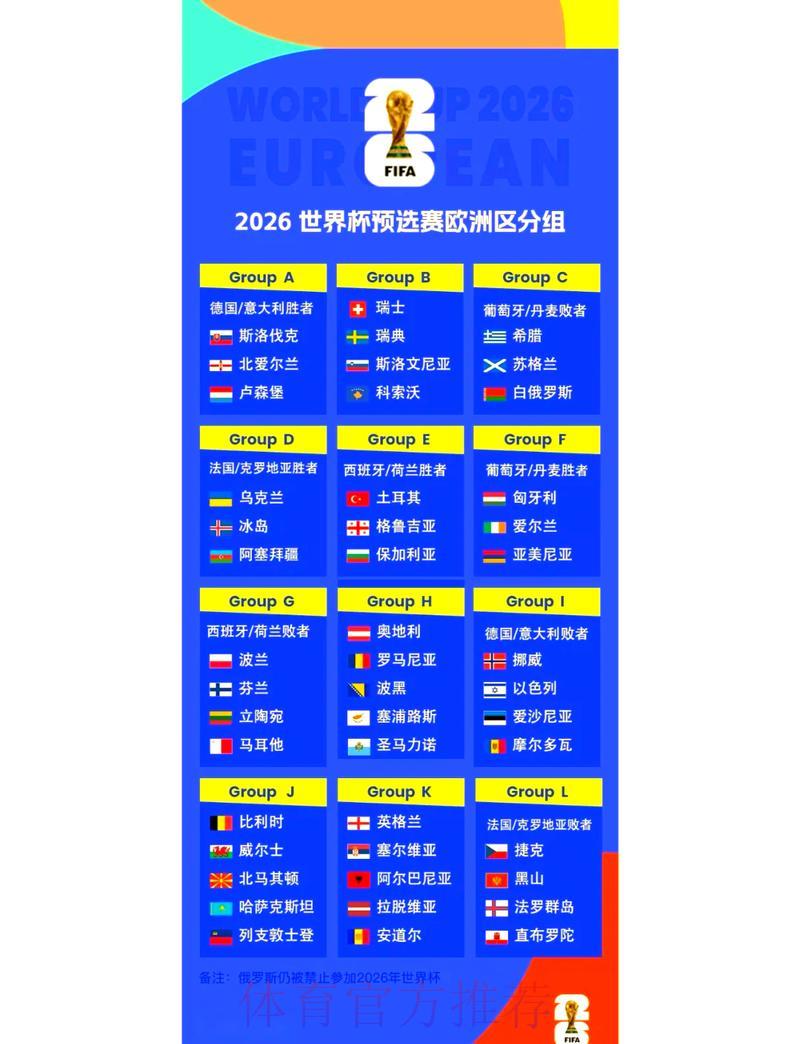 2026年世界杯小组赛全程赛程深度解析 2026年世界杯小组赛全程赛程深度解析
