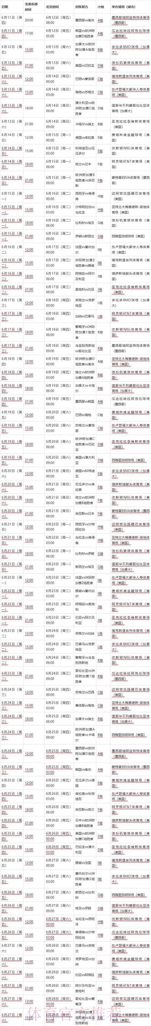 2026年世界杯小组赛全程赛程深度解析 2026年世界杯小组赛全程赛程深度解析