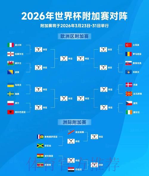 2026世界杯官方比分查询入口