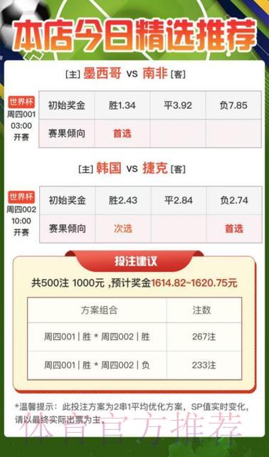 世界杯竞猜必备:顶级投注APP平台精选推荐 世界杯竞猜必备:顶级投注APP平台精选推荐