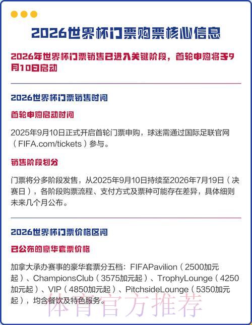 2026世界杯官方正规购票入口获取指南