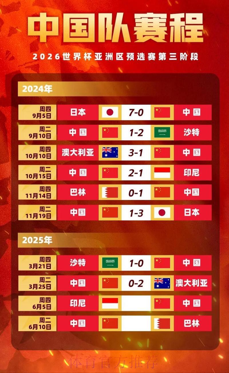 世界杯外围竞猜赔率全解析，带你轻松看懂每个细节！