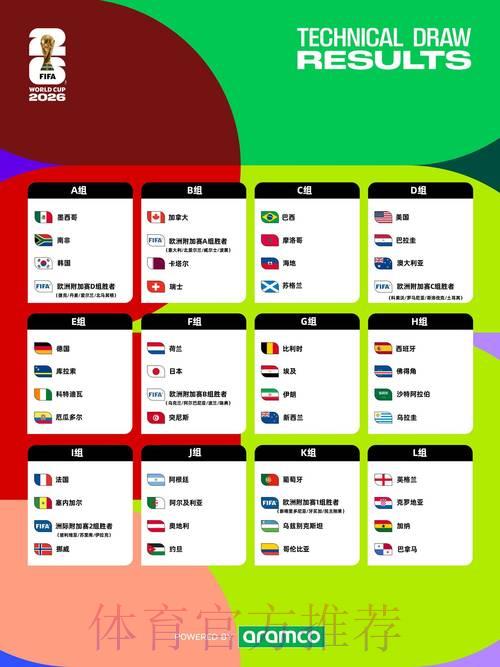 2026年世界杯赛事数据深度解读与全面分析