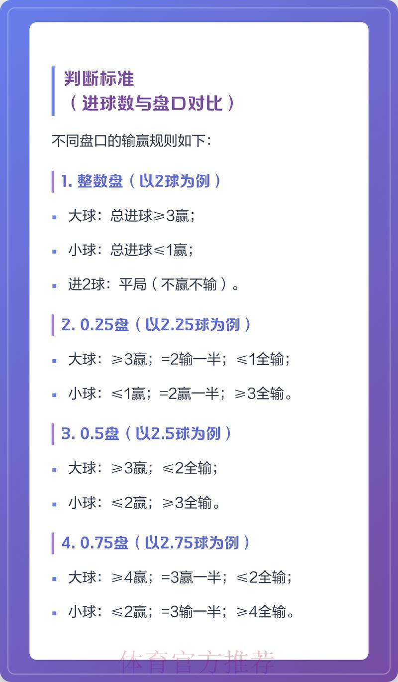 2026世界杯让球盘玩法详解：如何读懂竞猜赔率与盘口