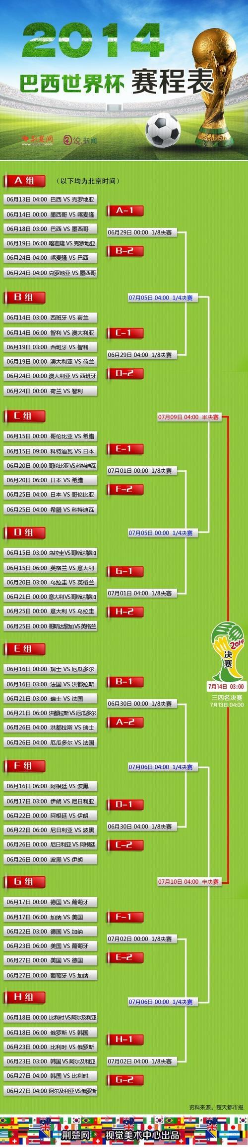 精选世界杯直播平台全攻略，错过后悔！