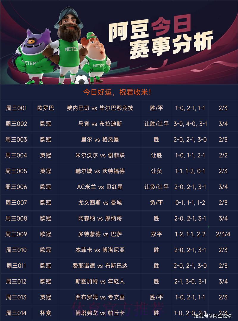 全球世界杯足球竞猜应用精选推荐