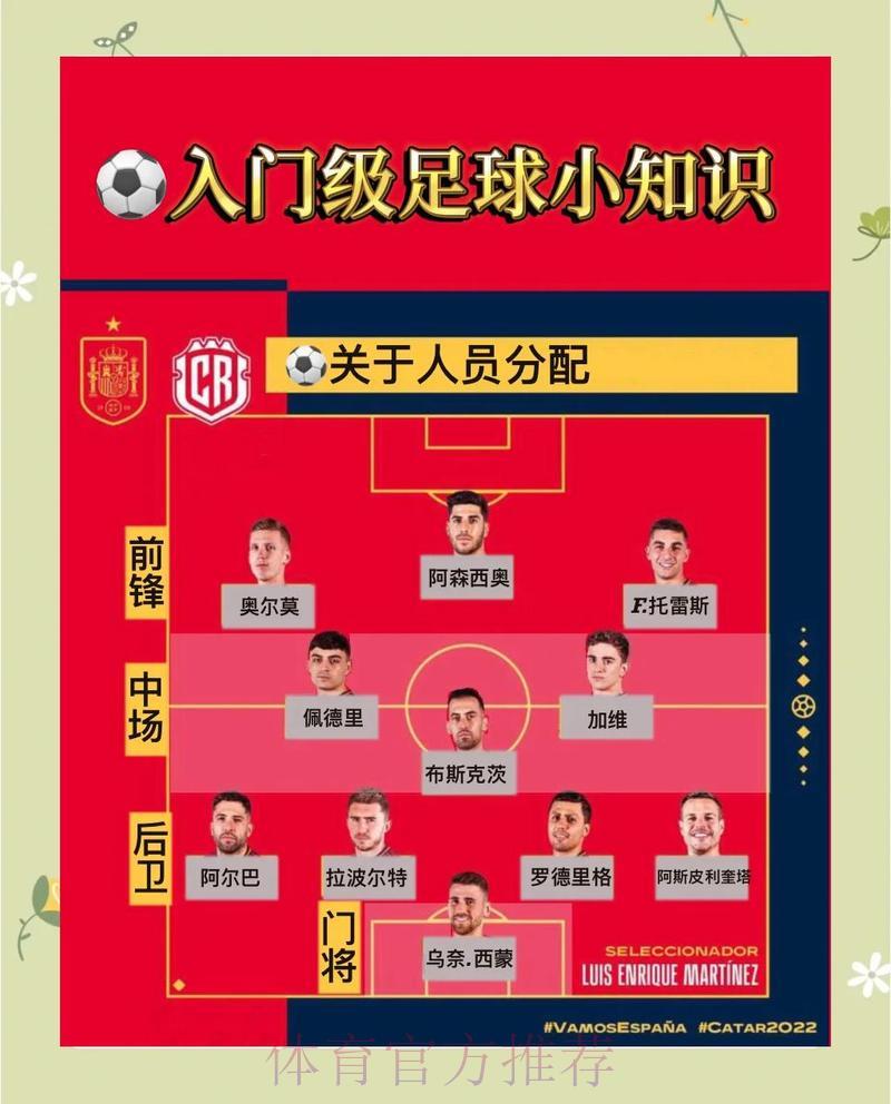 世界杯竞猜指南：足球投注技巧与入口全解析