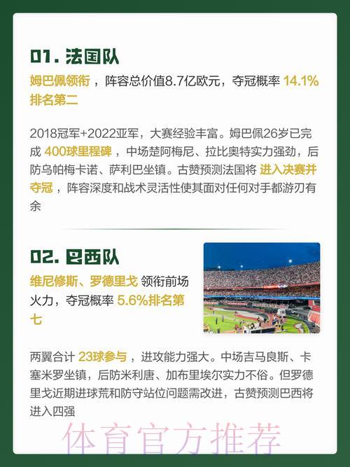 2026年世界杯安卓版全方位预测信息指南