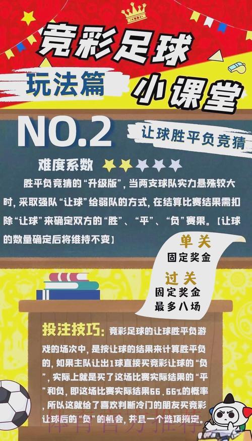 世界杯竞猜实战秘籍与制胜攻略