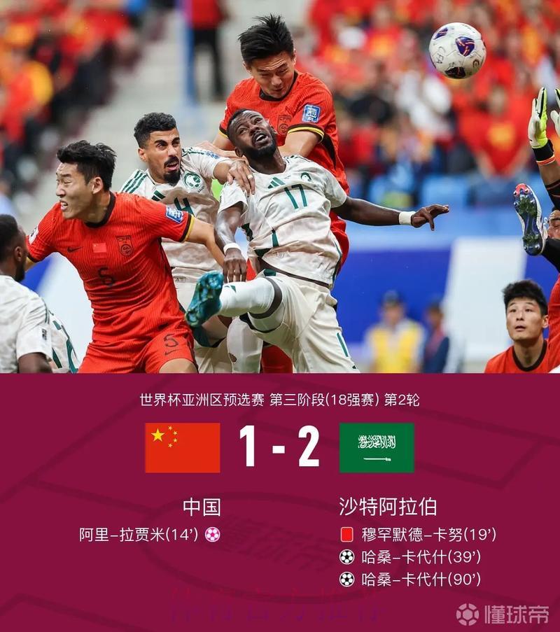 全国球迷强烈推荐的世界杯比分查询入口 全国球迷强烈推荐的世界杯比分查询入口