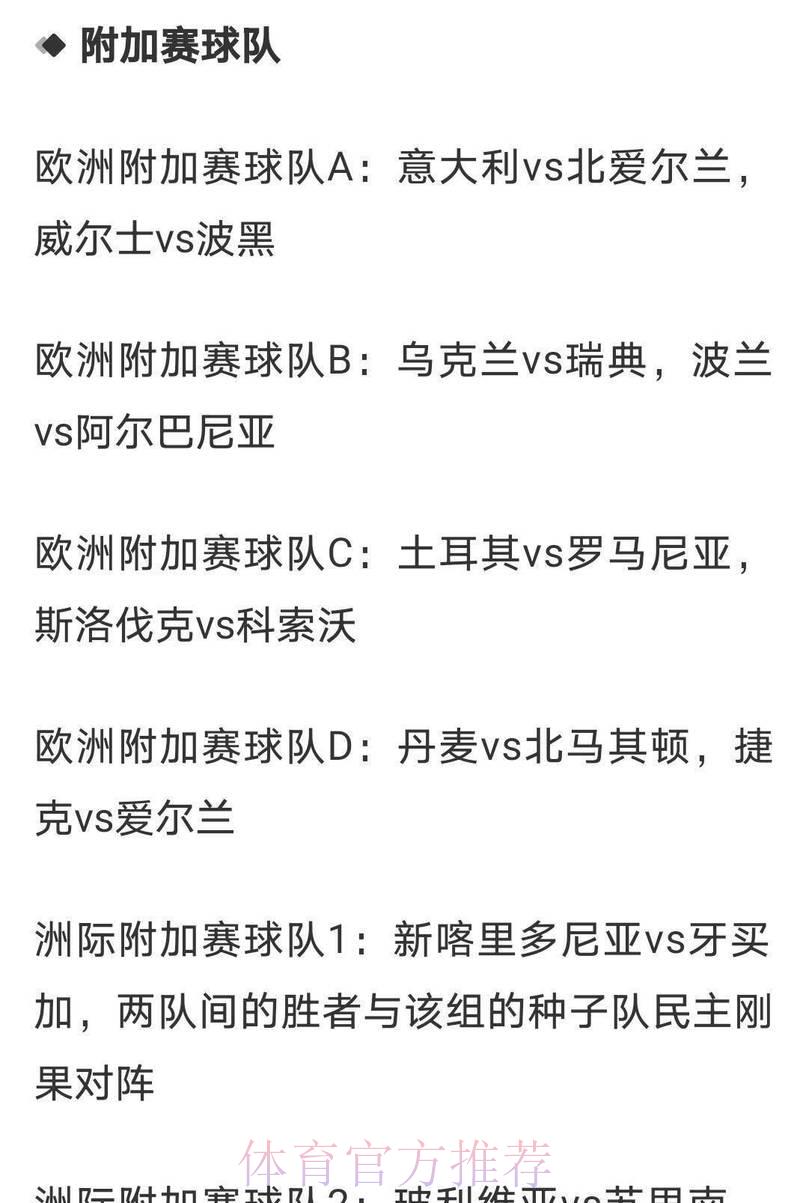 2026世界杯竞猜赔率深度解析